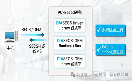 臺達DIASECS 加速半導體設(shè)備通訊開發(fā)進程